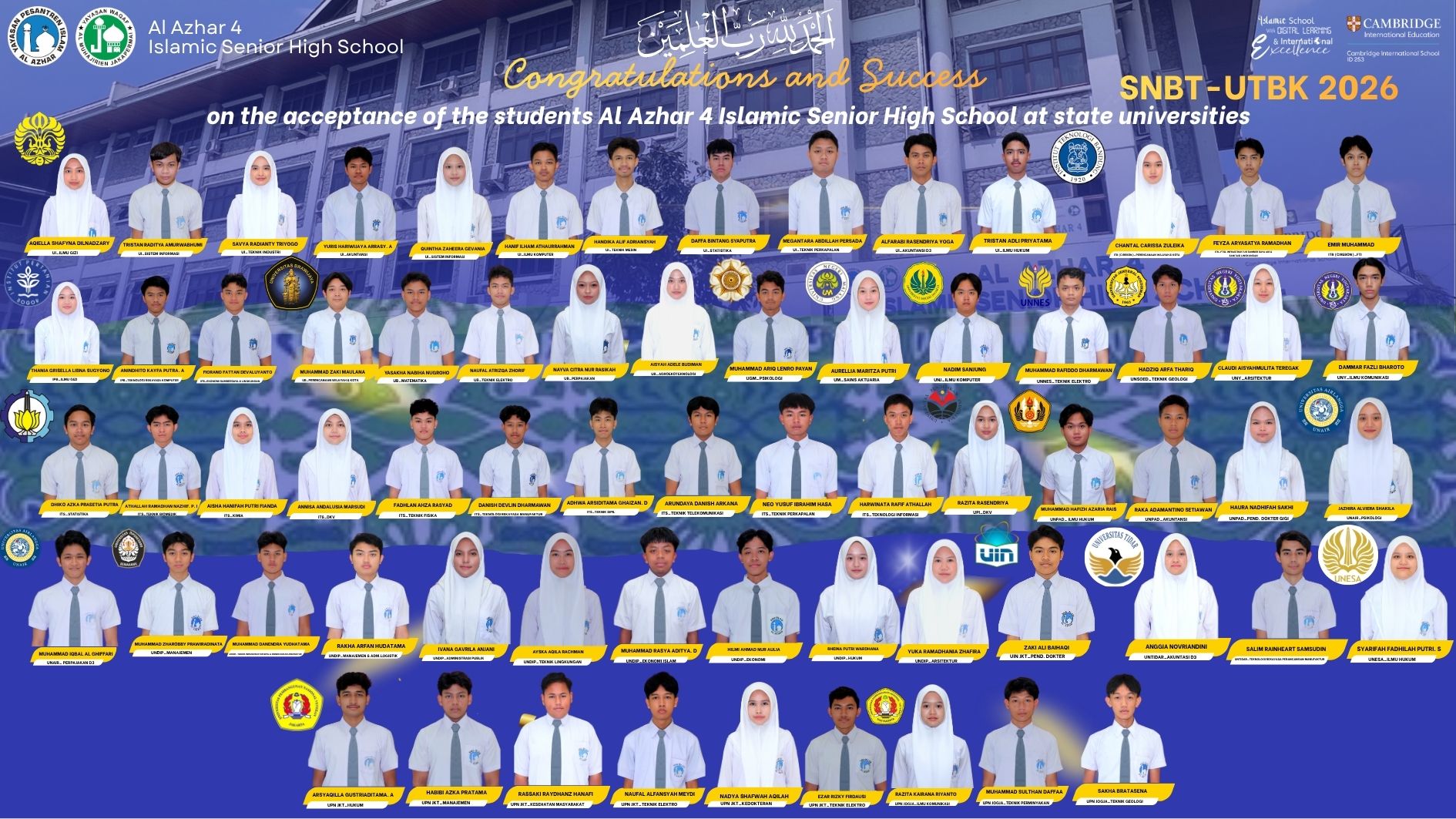 68 SMAIA 4 Students Accepted to Top Public Universities Through SNBT 2026