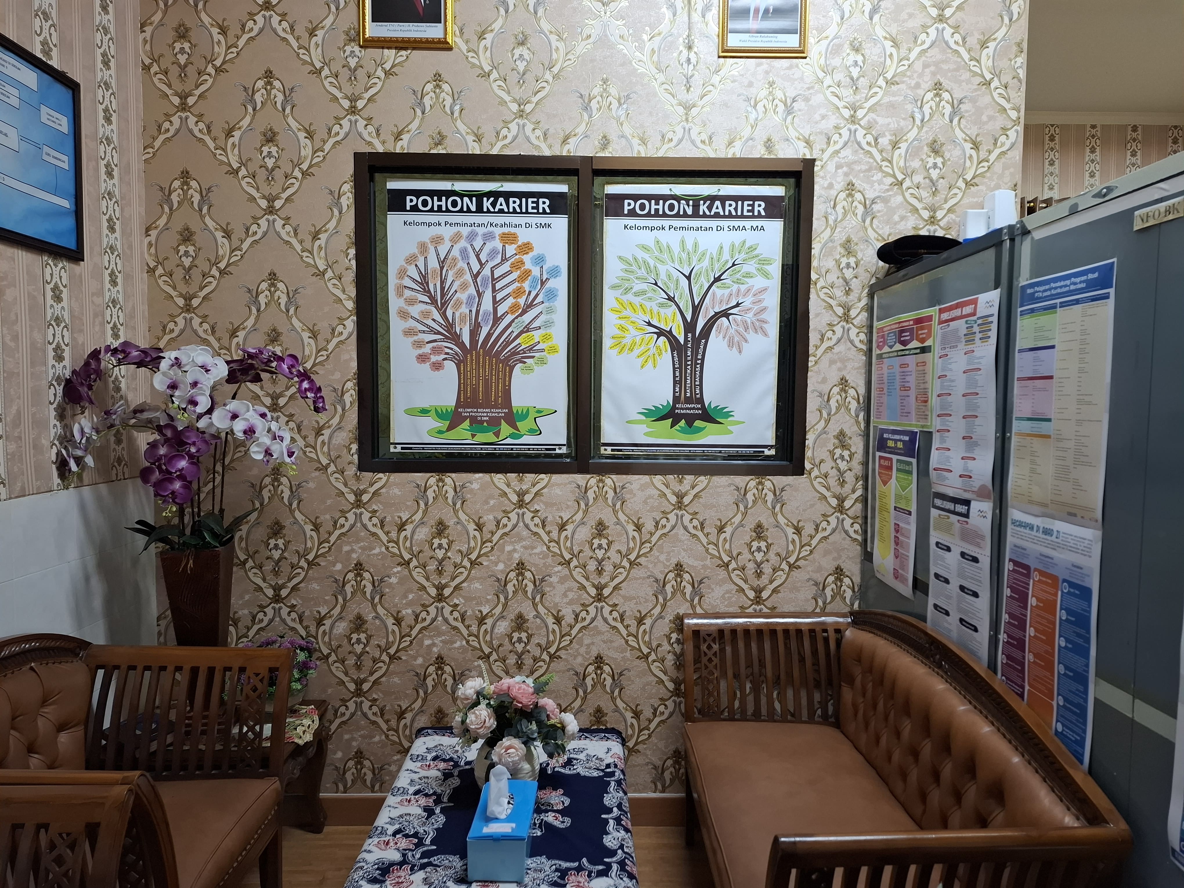 Guidance and Counseling Room